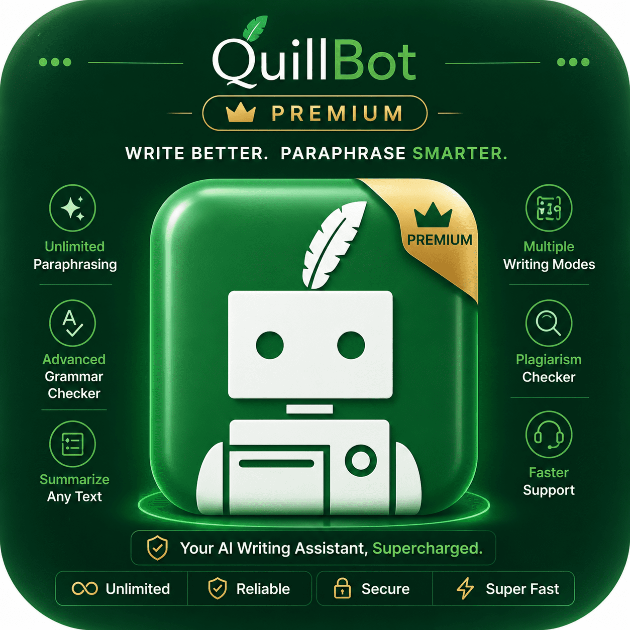 Quillbot Premium Personal