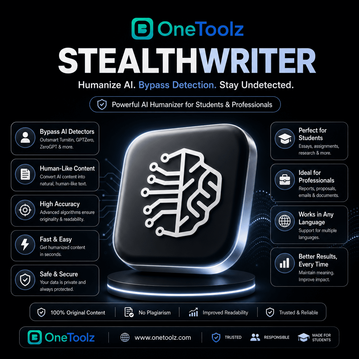 StealthWriter Premium Plan