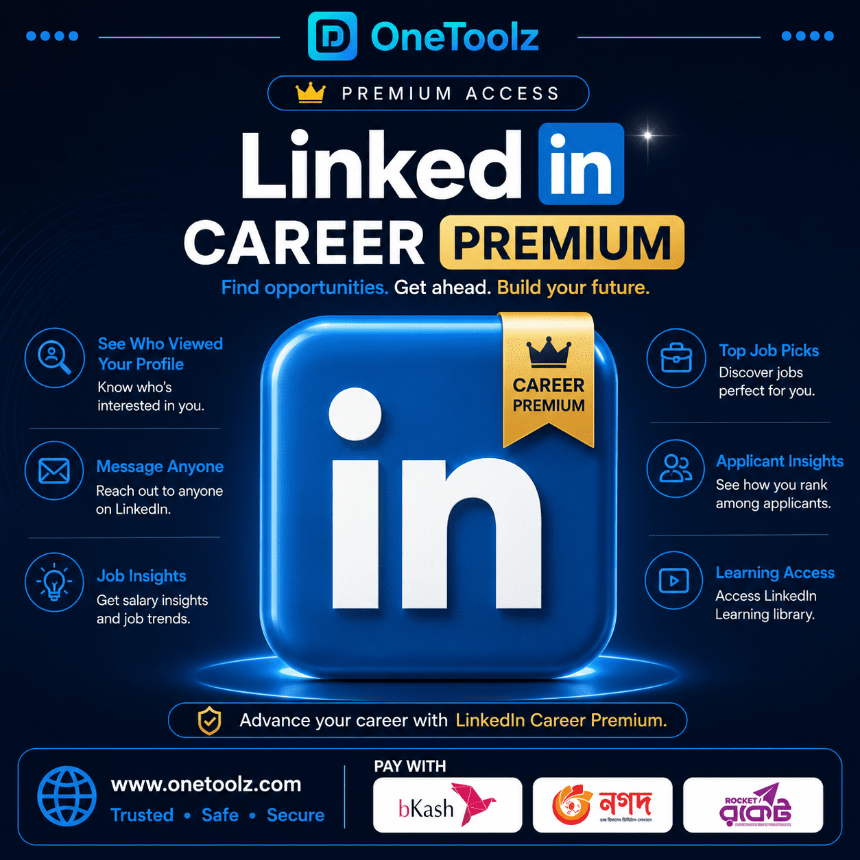 LinkedIn Career Premium