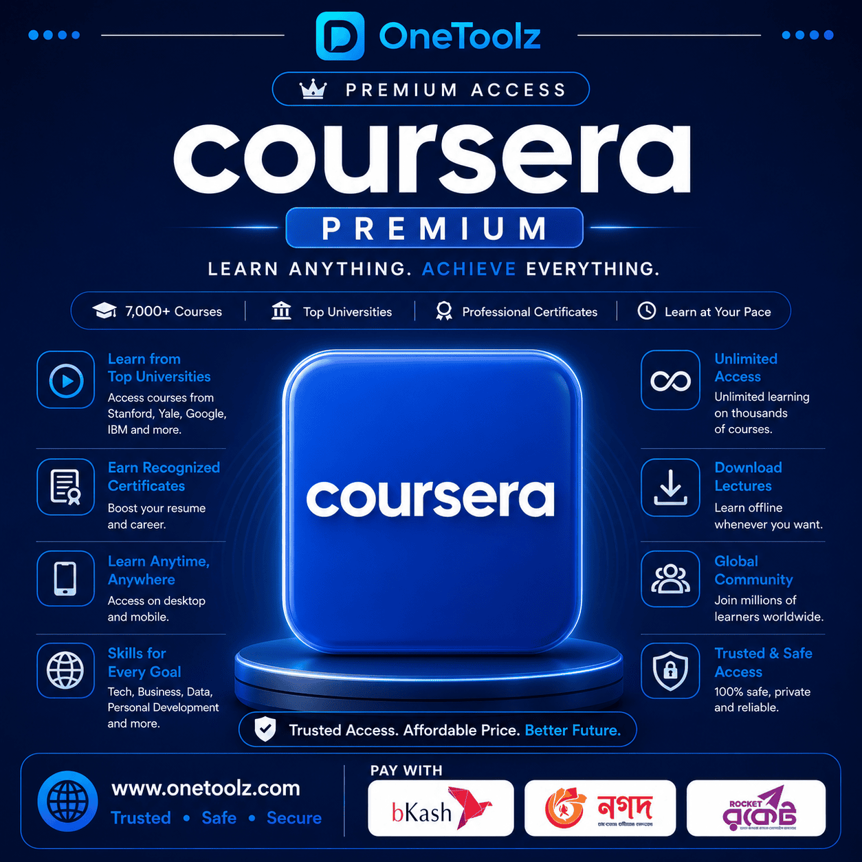 Coursera Premium