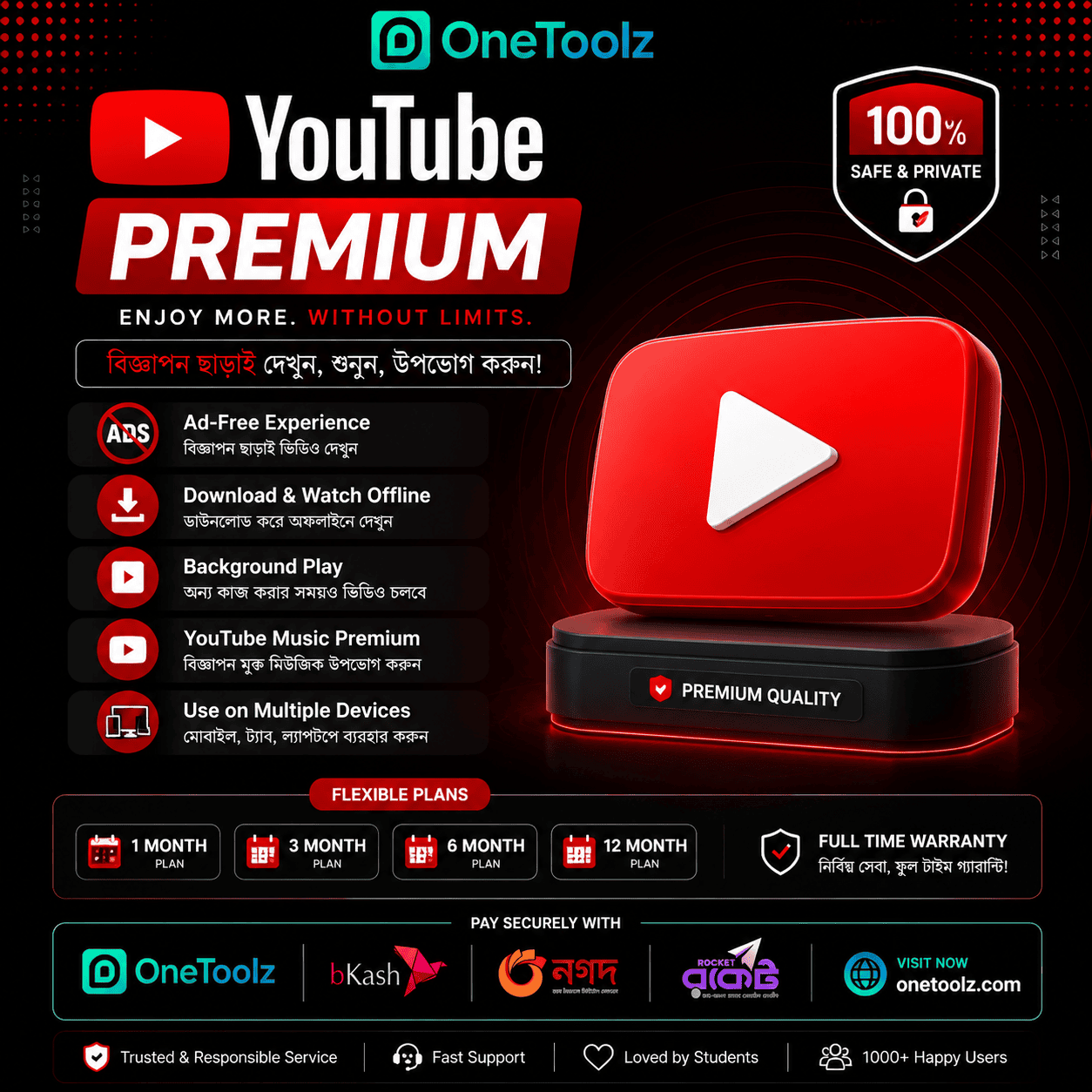 YouTube Premium